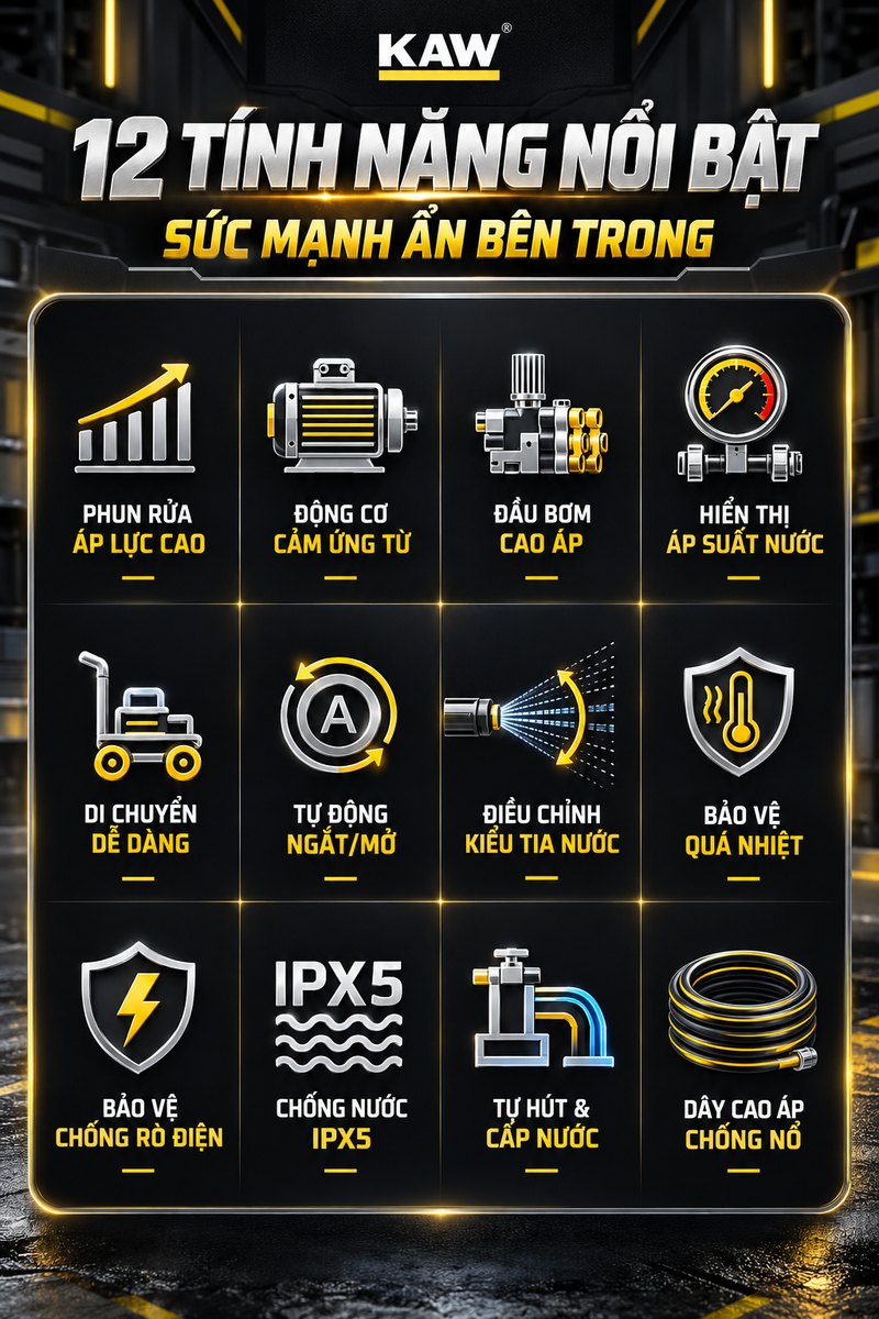 12 tính năng nổi bật, sức mạnh ẩn bên trong