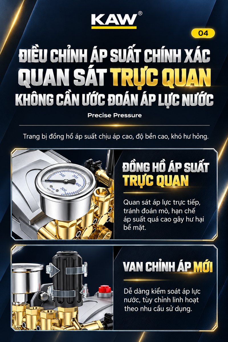 Đồng hồ áp suất trực quan và van chỉnh áp mới