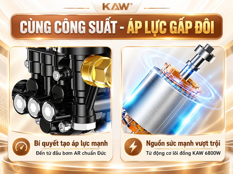 Cùng công suất, áp lực gấp đôi