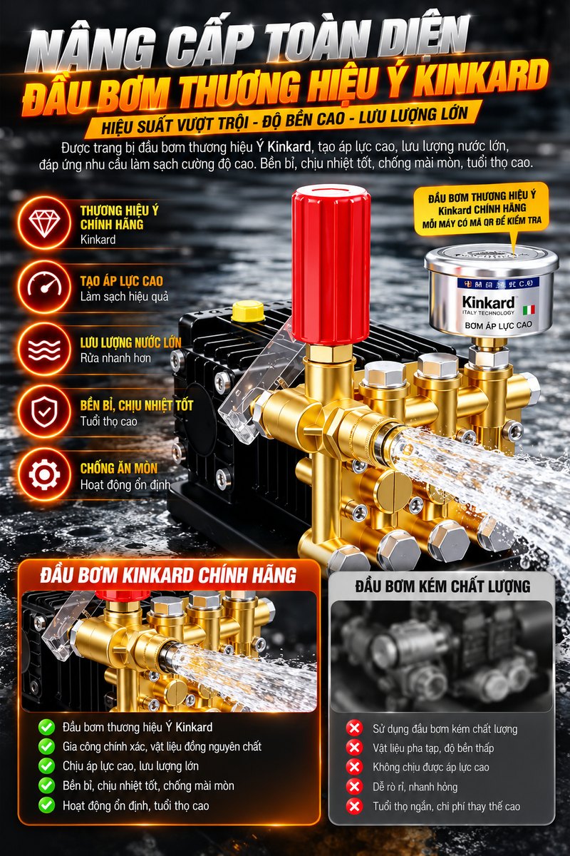Đầu bơm Kinkard thương hiệu Ý