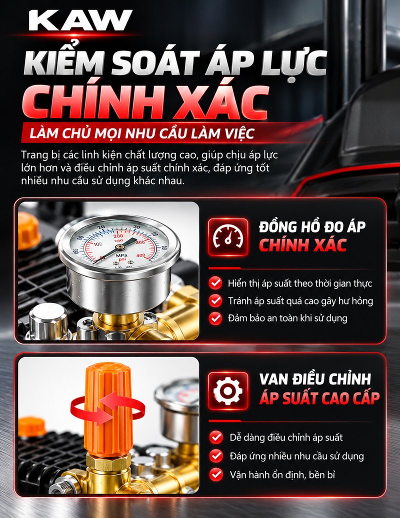 Đồng hồ đo áp và van điều chỉnh áp suất
