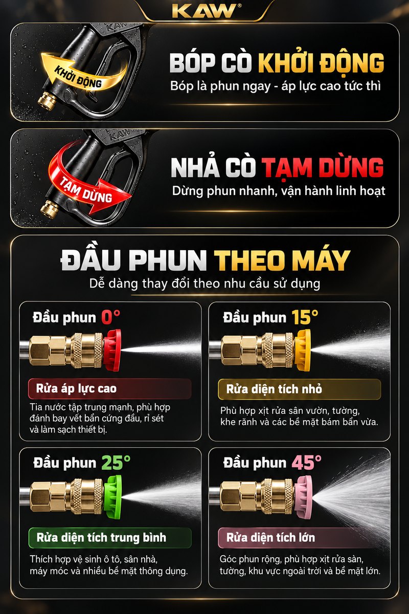 Bóp cò khởi động, nhả cò dừng và 4 đầu phun