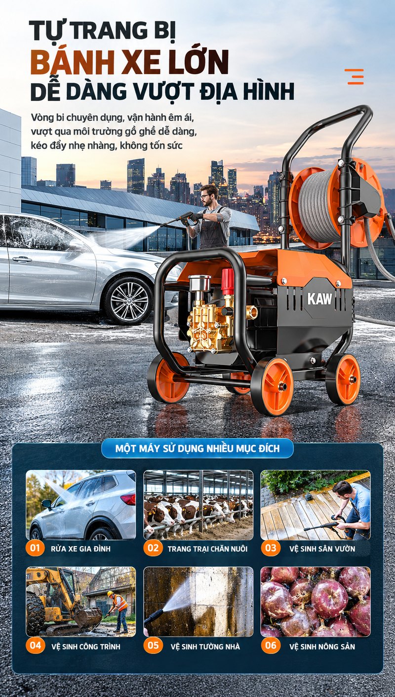 Một máy sử dụng nhiều mục đích