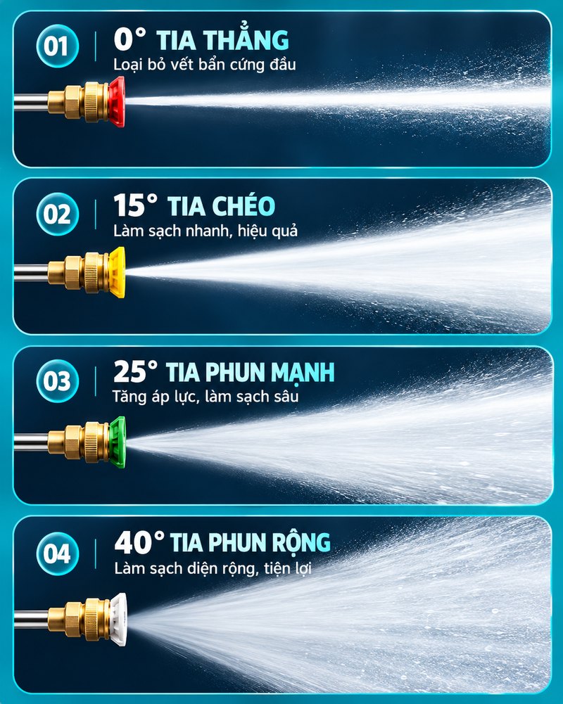 4 đầu phun đáp ứng mọi nhu cầu