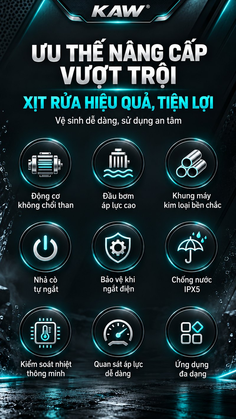 Ưu thế nâng cấp vượt trội