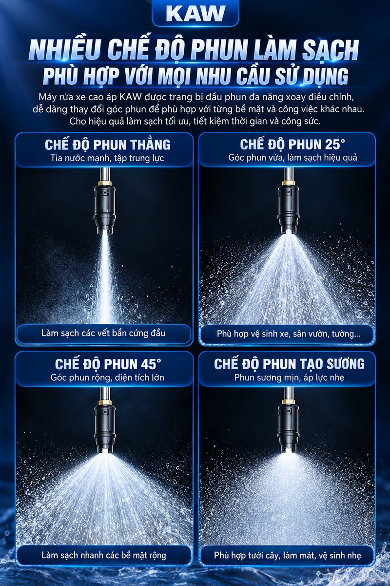 Nhiều chế độ phun phù hợp mọi nhu cầu