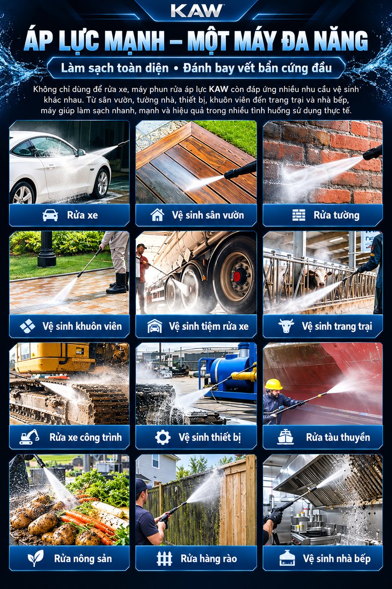 Áp lực mạnh, một máy đa năng