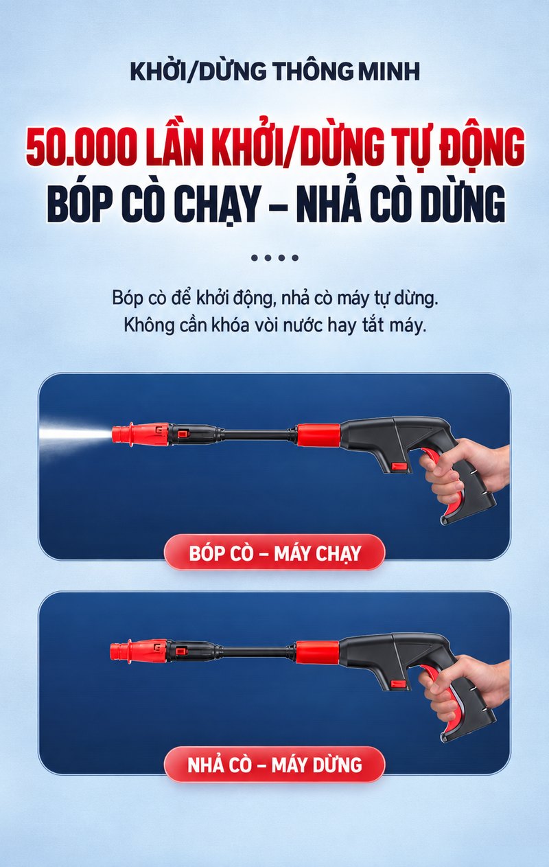 Bóp cò chạy, nhả cò dừng
