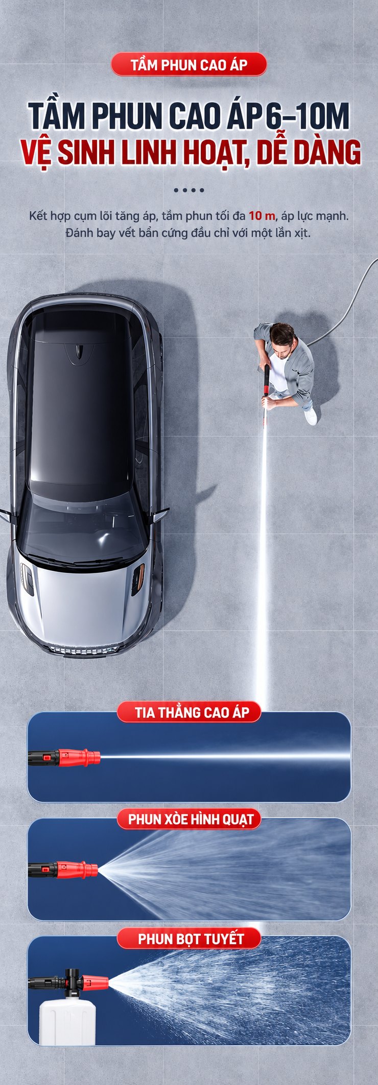 Tầm phun cao áp 6 – 10m