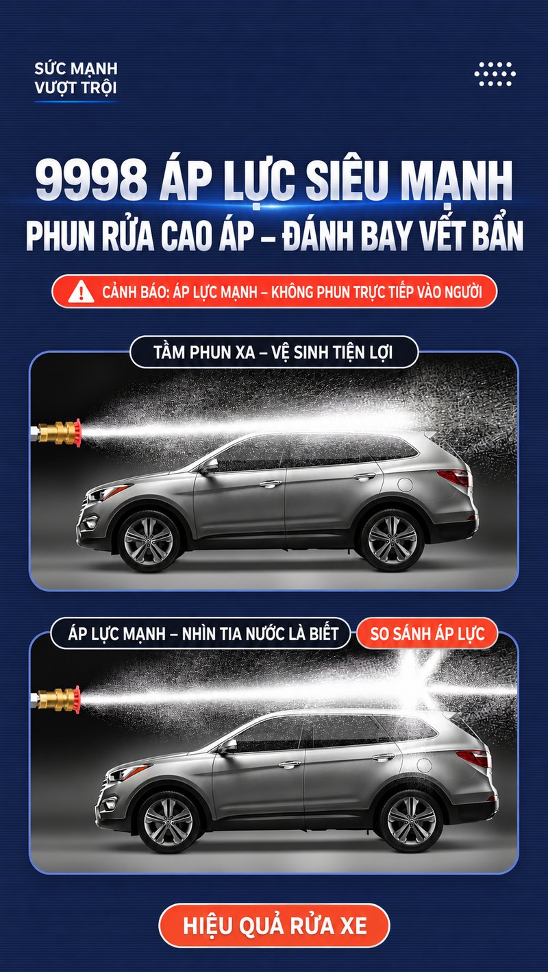 Áp lực siêu mạnh, phun rửa cao áp