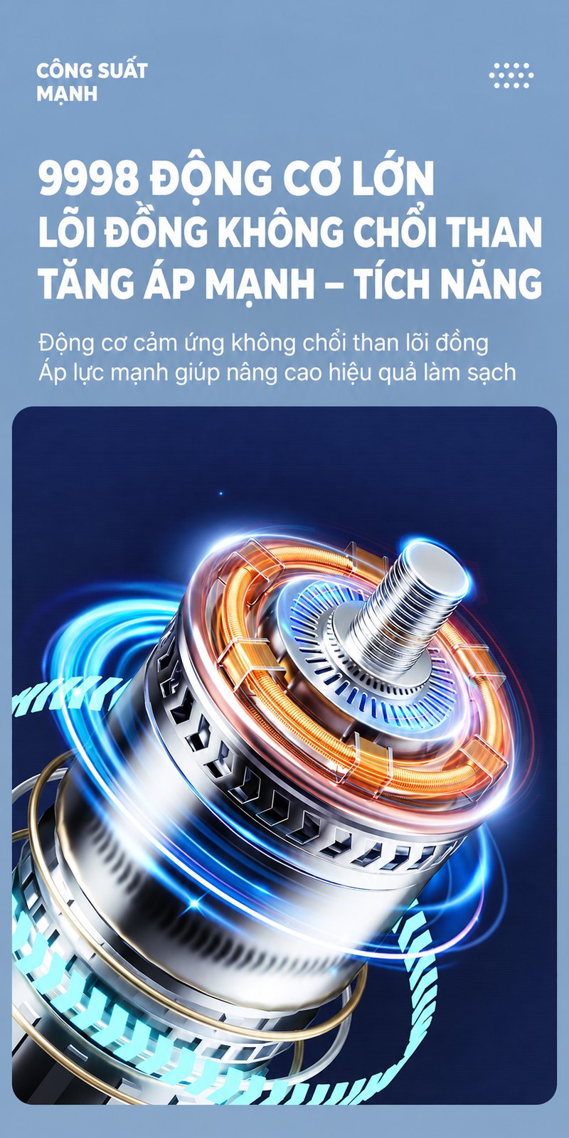 Động cơ lõi đồng không chổi than