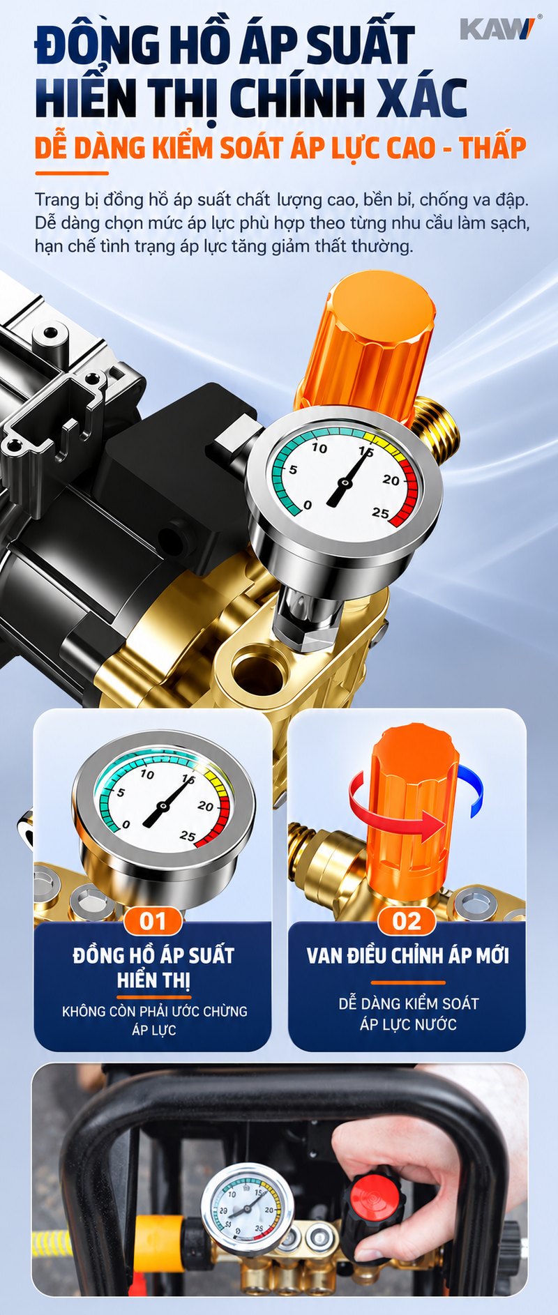 Đồng hồ áp suất hiển thị chính xác