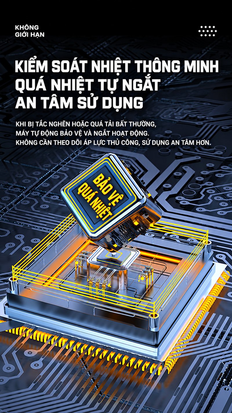 Kiểm soát nhiệt thông minh