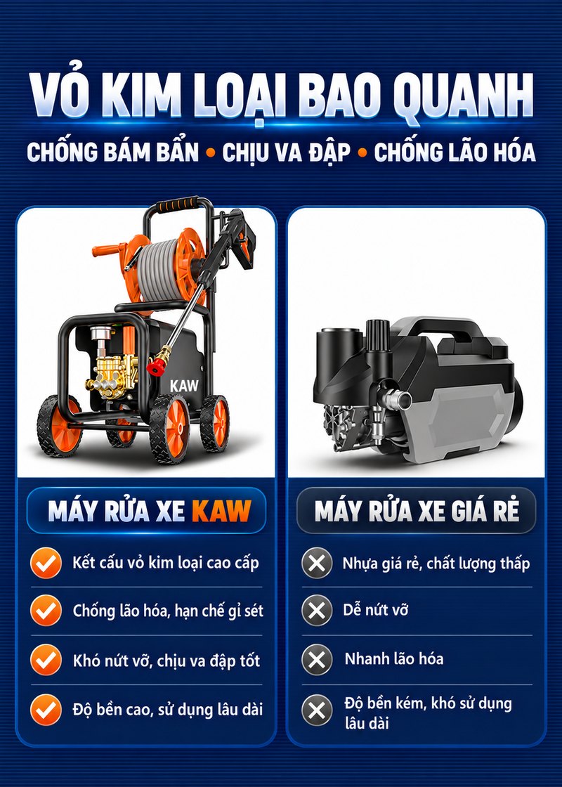 Vỏ kim loại bao quanh so với máy giá rẻ
