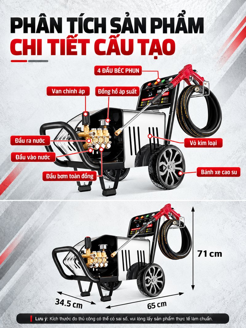 Phân tích chi tiết cấu tạo máy rửa xe KAW HM-3988