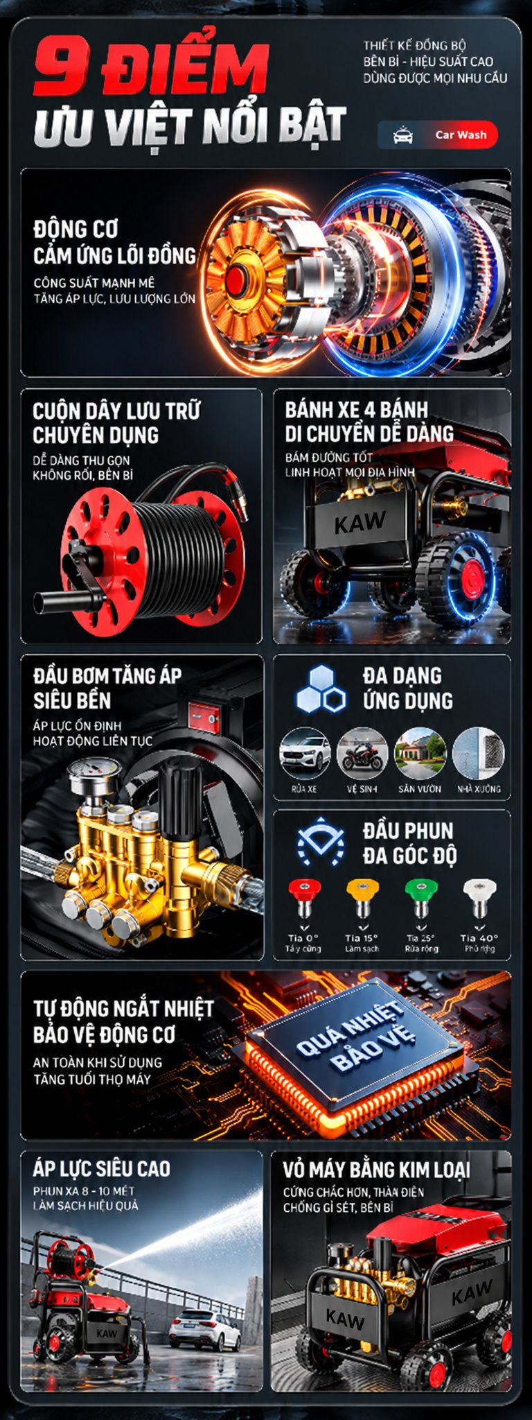 9 điểm ưu việt nổi bật