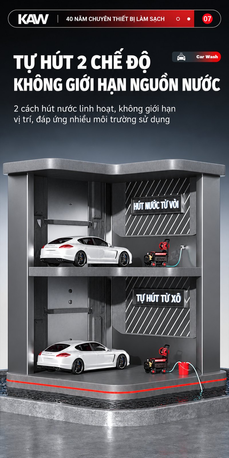 Tự hút 2 chế độ, không giới hạn nguồn nước