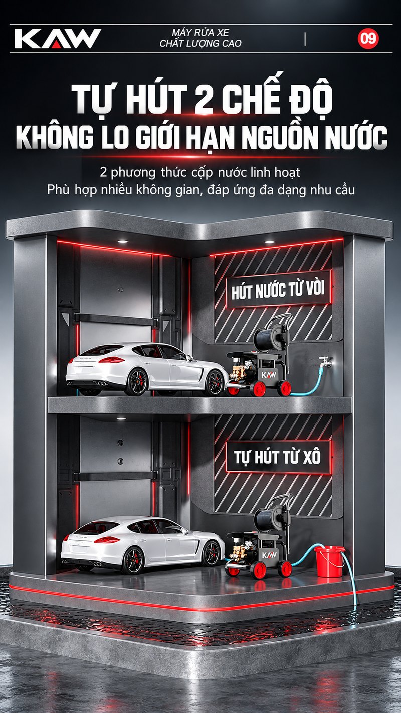 Tự hút 2 chế độ, không lo giới hạn nguồn nước