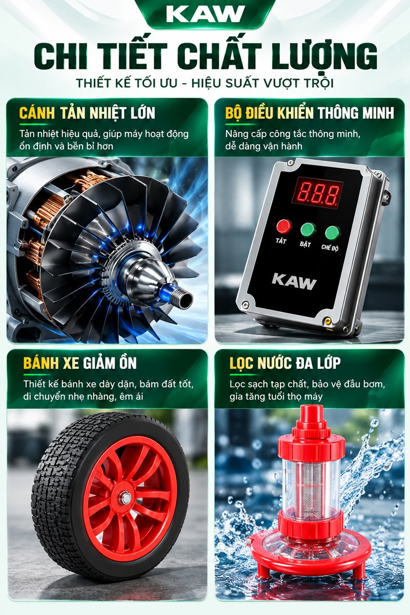 Chi tiết chất lượng máy rửa xe KAW