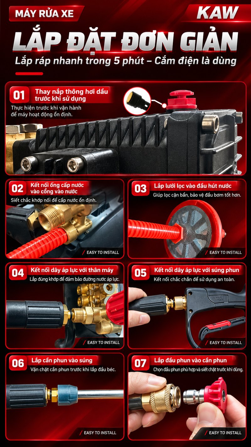 Lắp đặt đơn giản trong 5 phút