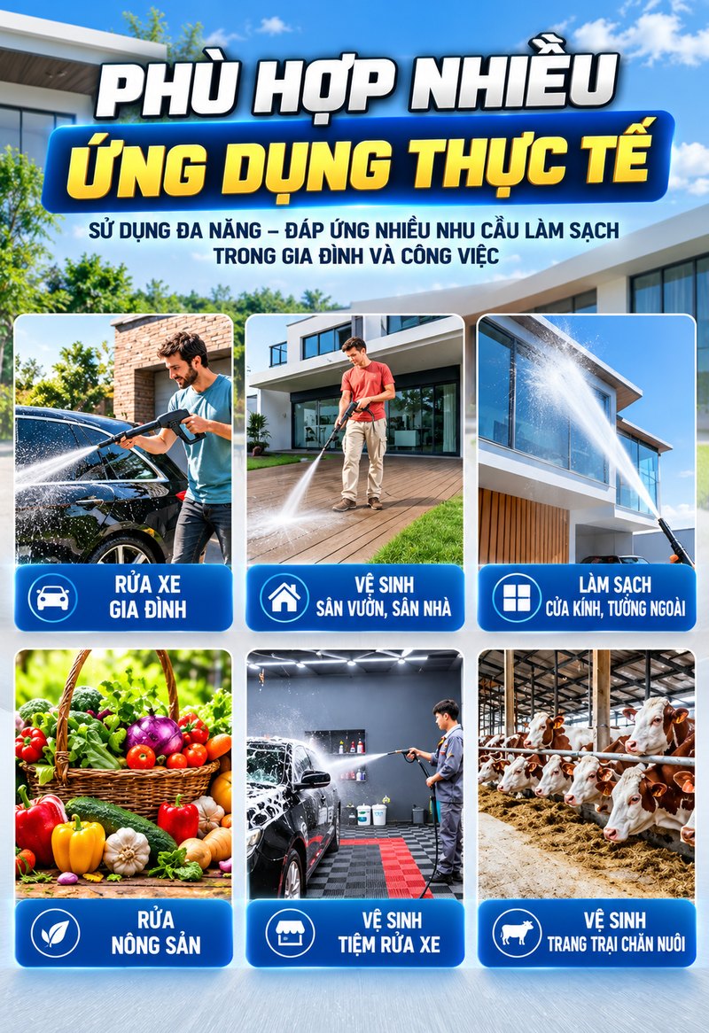 Phù hợp nhiều ứng dụng thực tế