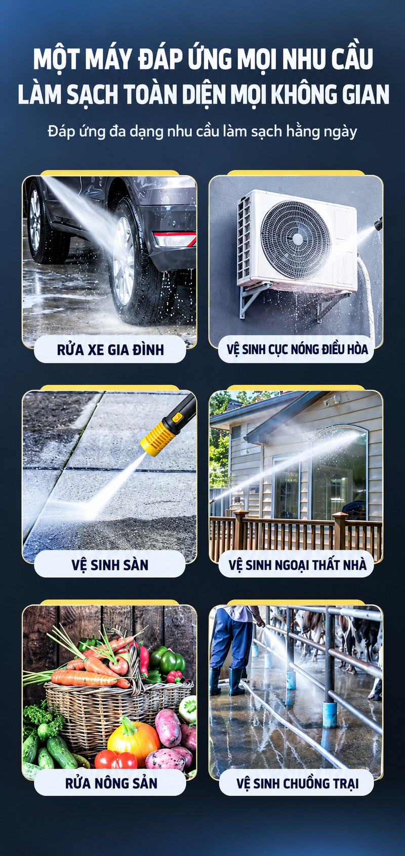 Ứng dụng máy rửa xe KAW K3