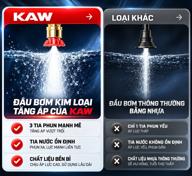 Đầu bơm kim loại tăng áp KAW so với đầu bơm nhựa thông thường