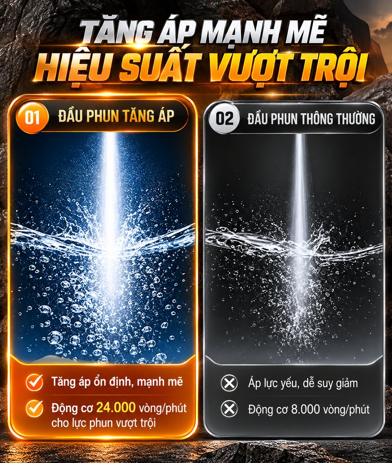 Đầu phun tăng áp so với đầu phun thông thường