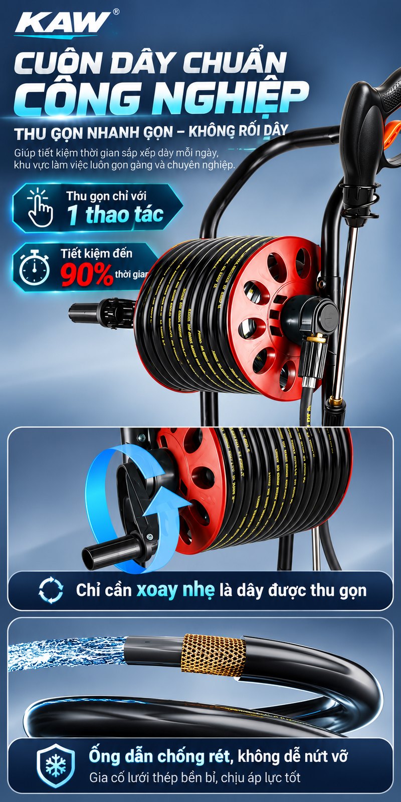 Cuộn dây chuẩn công nghiệp, thu gọn nhanh