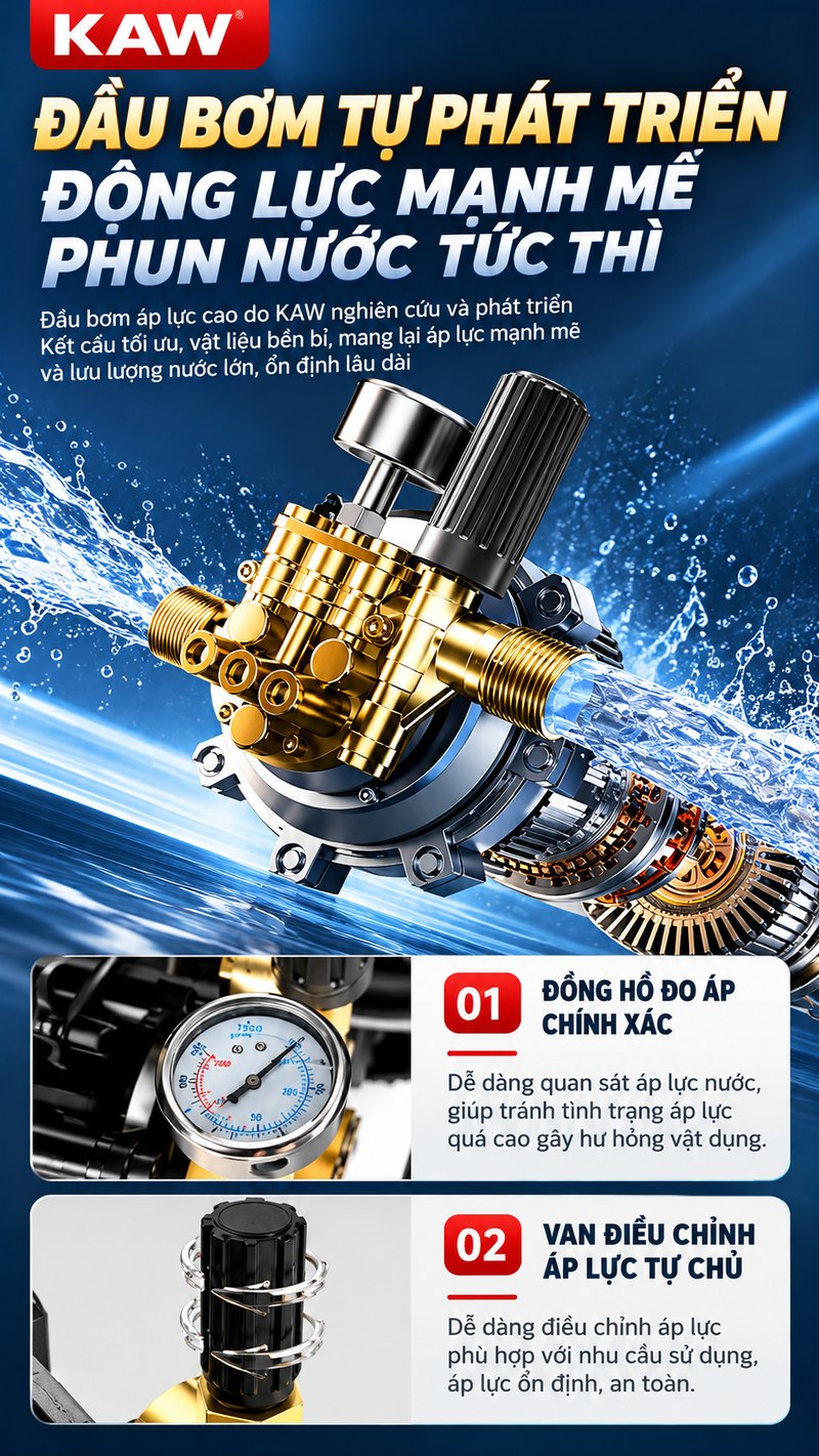 Đầu bơm tự phát triển, phun nước tức thì