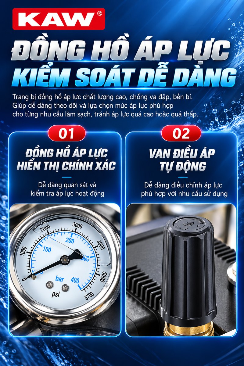 Đồng hồ áp lực và van điều áp
