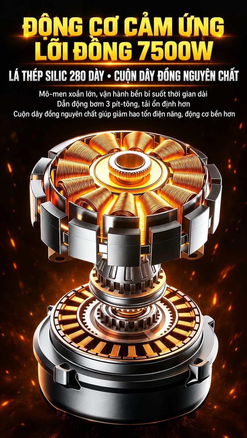 Động cơ cảm ứng lõi đồng 7500W