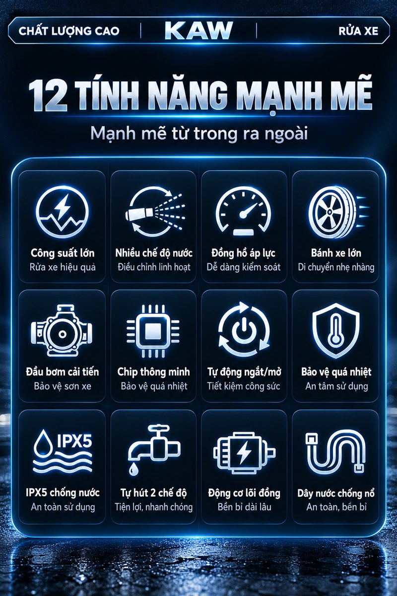 12 tính năng mạnh mẽ của máy rửa xe KAW T8
