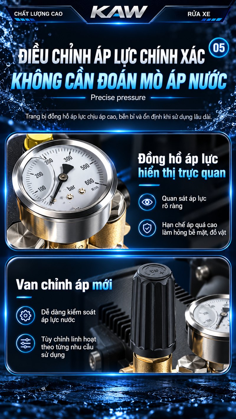 Đồng hồ áp lực và van chỉnh áp mới
