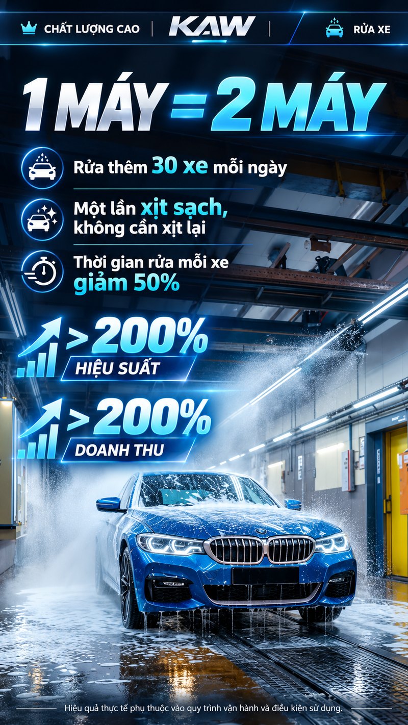 1 máy bằng 2 máy, tăng hiệu suất rửa xe