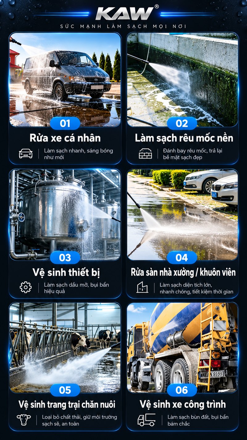 Ứng dụng máy rửa xe KAW T8