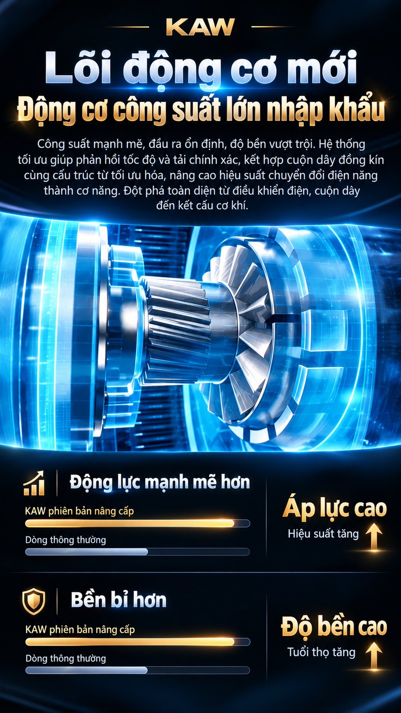 Lõi động cơ mới công suất lớn nhập khẩu