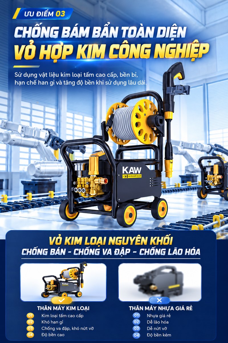 Chống bám bẩn toàn diện, vỏ hợp kim công nghiệp